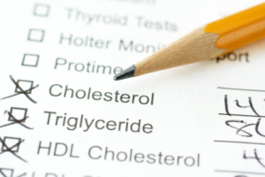 Biometric screening results Worksite biometric screening results for cholesterol, triglycerides, and HDL